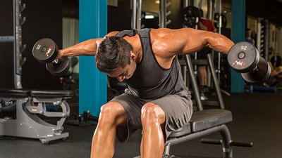 Test Your Workout IQ With Our Shoulder Training Quiz! banner